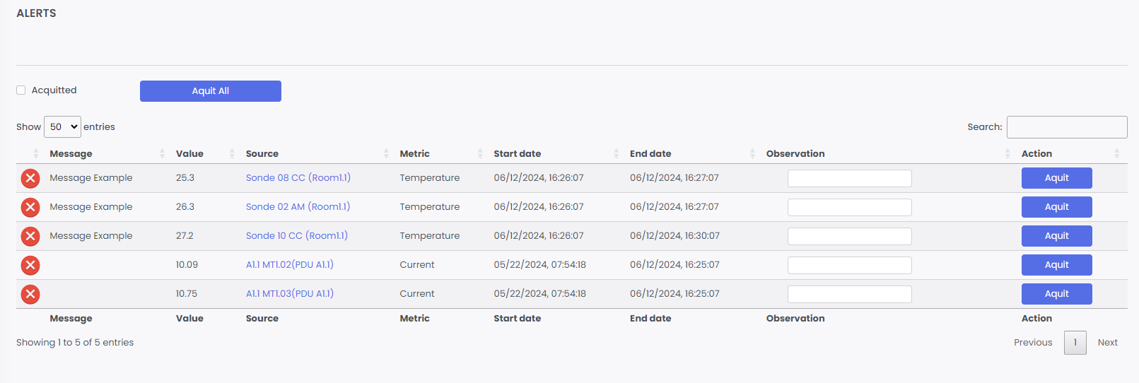 Alerts & Energy Events